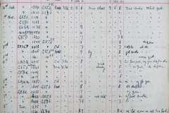 p25_5FTlogbook_19361031-19361108