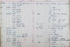 p31_5FTlogbook_19361213-19361223